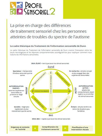 La prise en charge des différences de traitement sensoriel chez les personnes atteintes de troubles du spectre de l'autisme