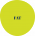 FAT - Family Apperception Test