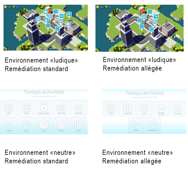 cogmed tableau 1