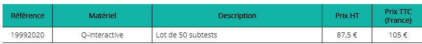 subtests qi